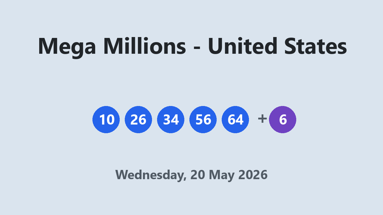 Mega Millions results 20 May 2026