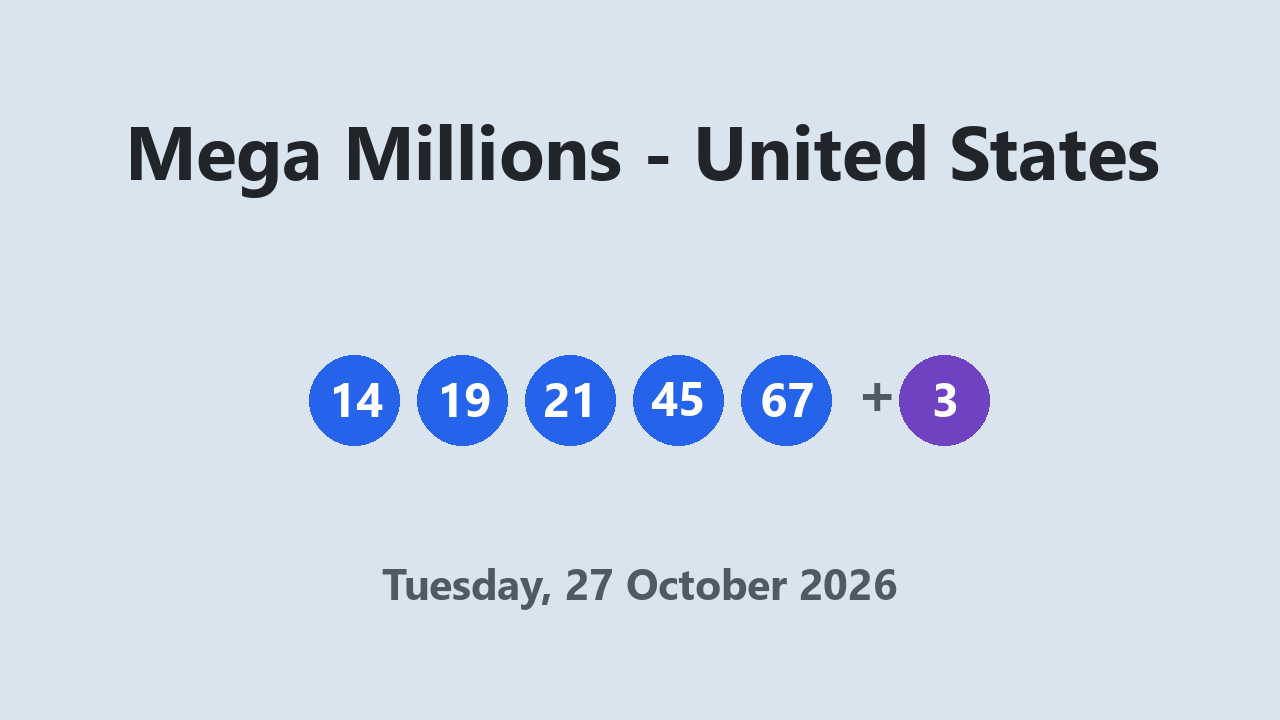 Mega Millions results 27 October 2026
