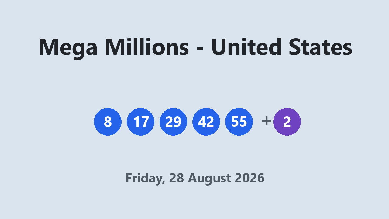 Mega Millions results 28 August 2026