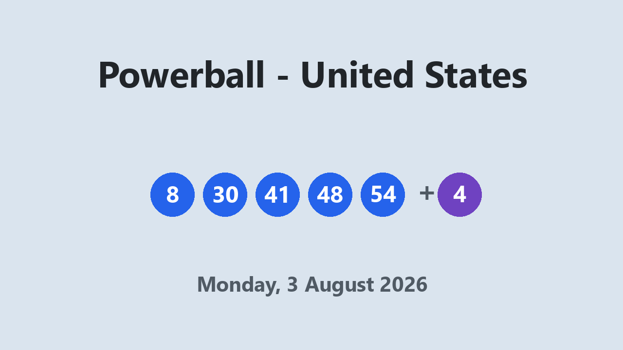 Powerball results 3 August 2026