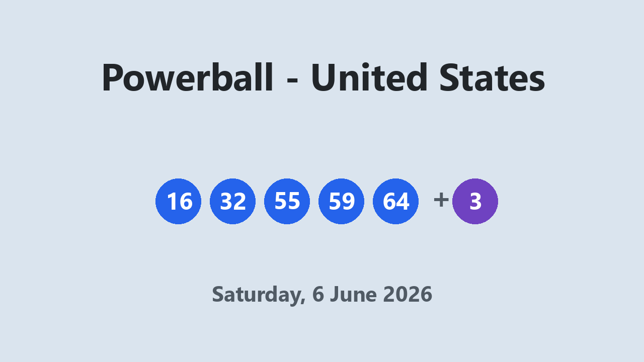 Powerball results 6 June 2026