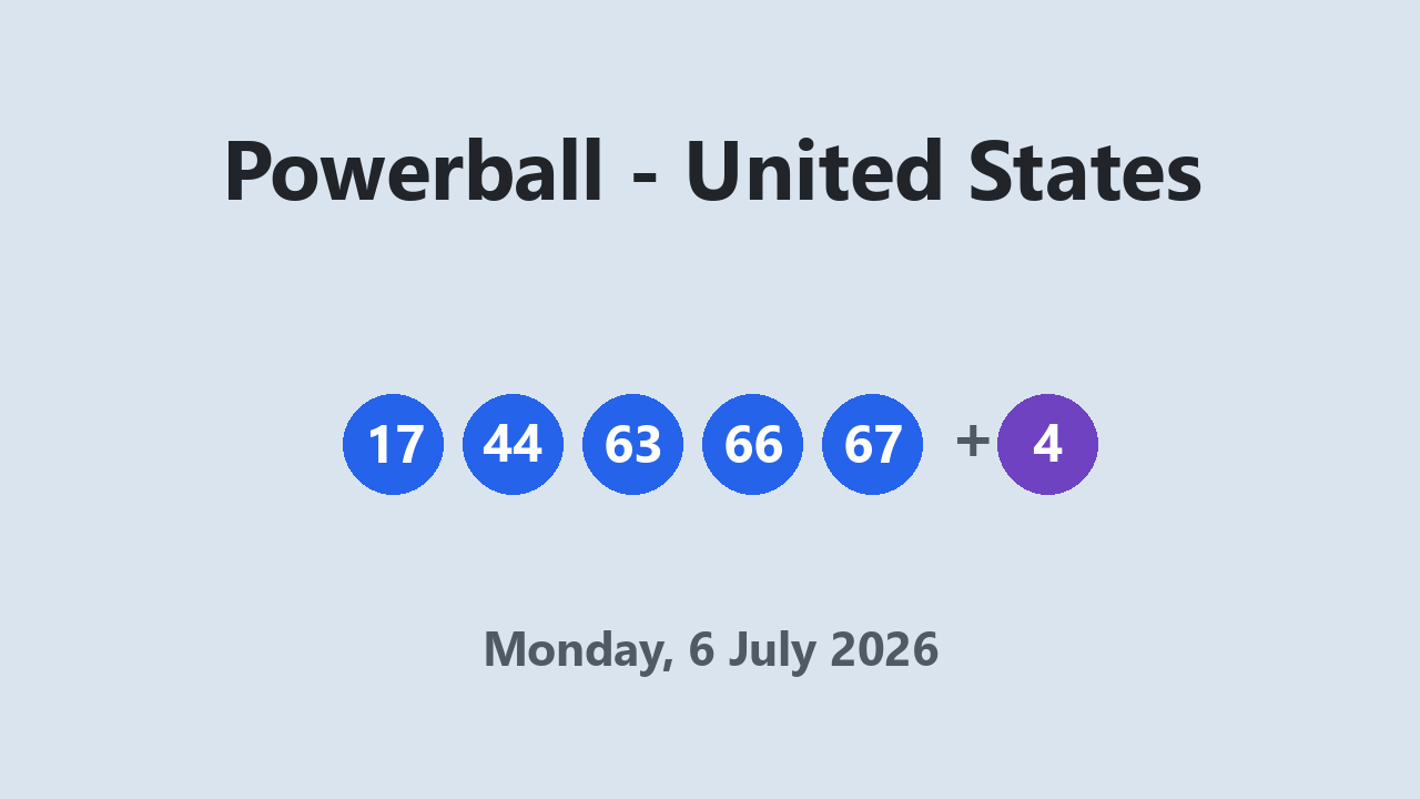 Powerball results 6 July 2026