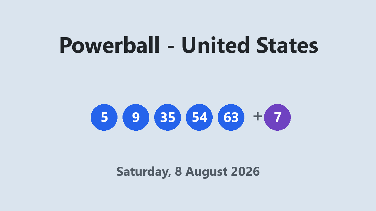 Powerball results 8 August 2026