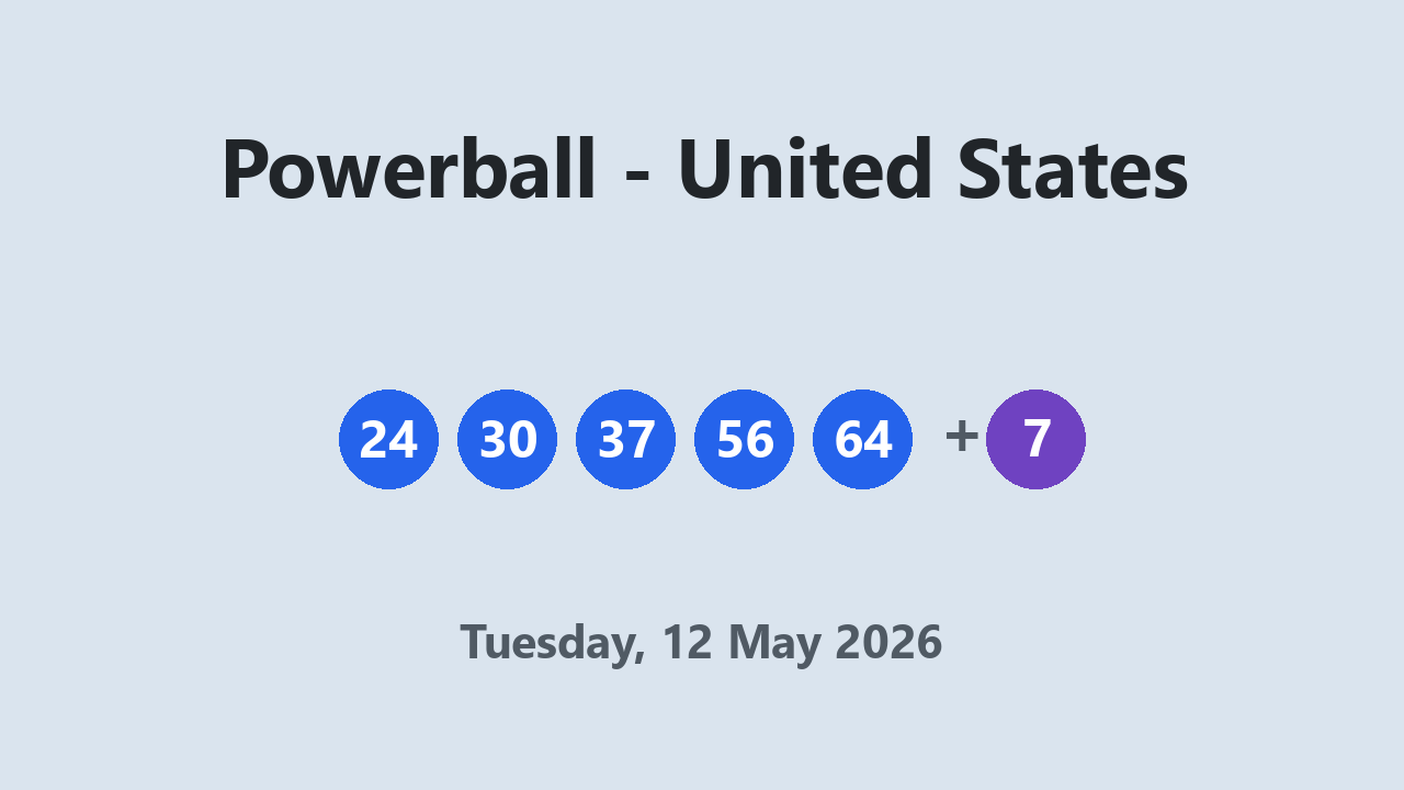 Powerball results 12 May 2026