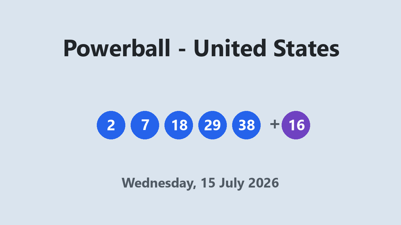 Powerball results 15 July 2026