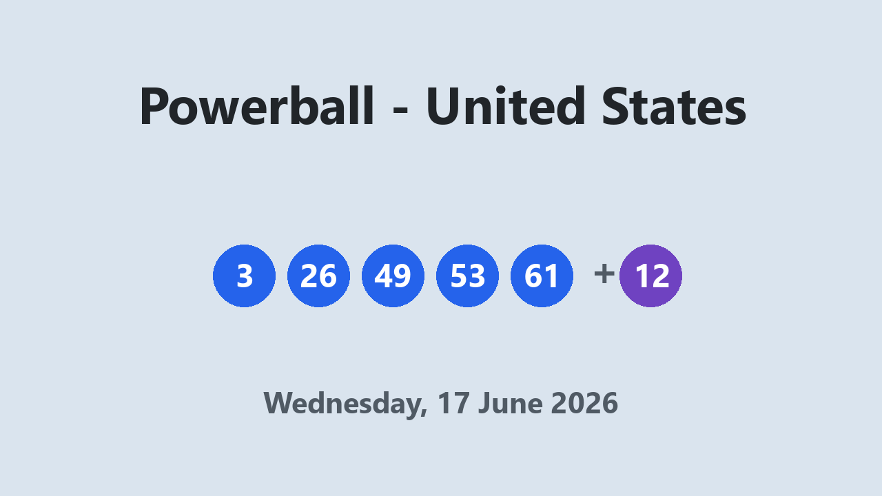 Powerball results 17 June 2026