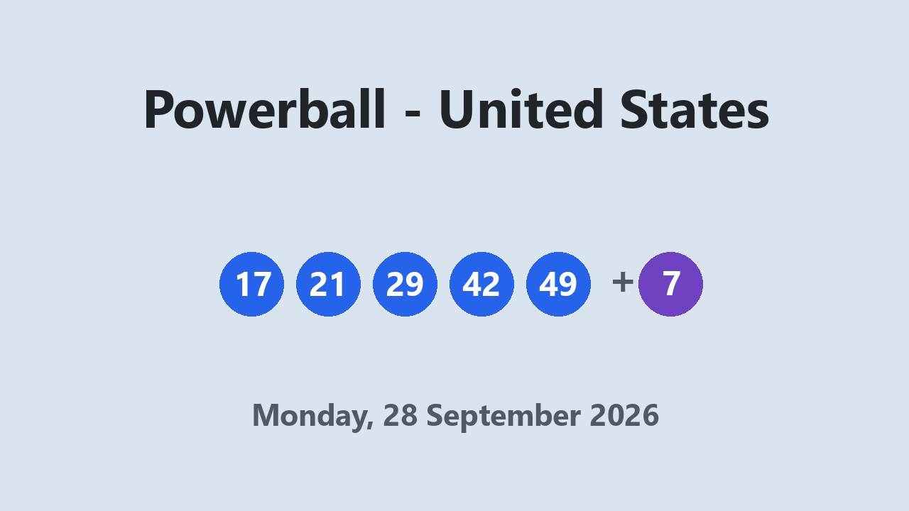 Powerball results 28 September 2026